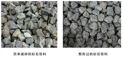 <b>機(jī)制砂已“走紅”，你不了解機(jī)制砂可不行！</b>